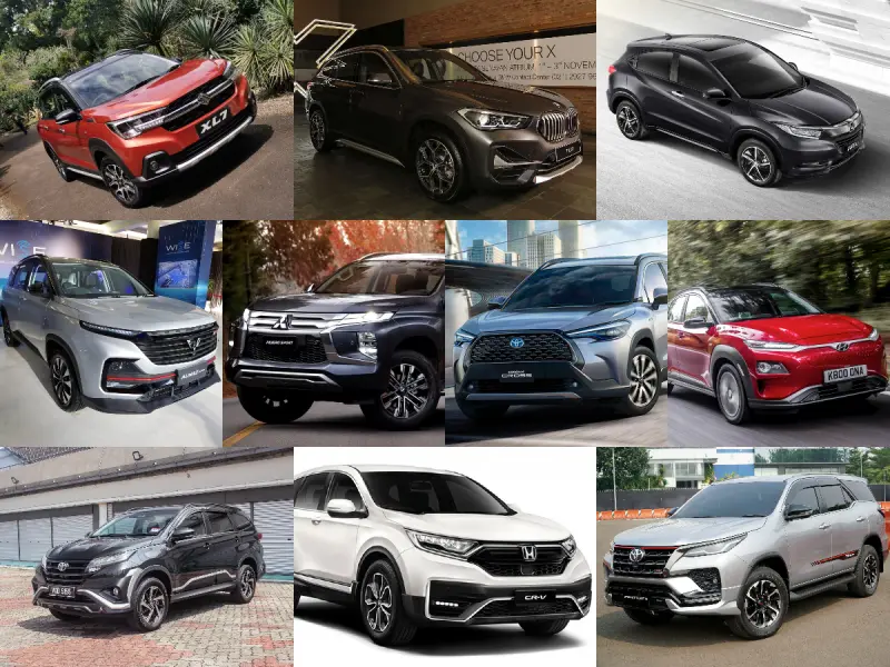 Jenis Mobil SUV yang Cocok untuk Keluarga